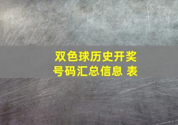 双色球历史开奖号码汇总信息 表